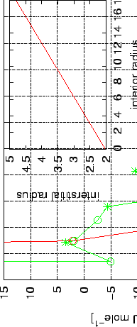 \begin{figure}\begin{pgfpicture}{0.0cm}{0.0cm}{14.0cm}{5.7cm}
\pgfputat{\pgfxy(...
...11.2,2.7)}{\pgfxy(0,1)}}{2pt}
\end{pgfpicture} \linespread{0.8}
\end{figure}