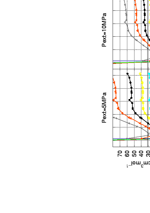 \begin{figure}\begin{pgfpicture}{0.0cm}{0.0cm}{14.0cm}{7.0cm}
\pgfputat{\pgfxy(...
...(7.0,3.3)}{\pgfxy(0,1)}}{2pt}
\end{pgfpicture} \linespread{0.8}
\end{figure}