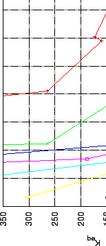 \begin{figure}\begin{pgfpicture}{0.0cm}{0.0cm}{15.0cm}{4.8cm}
\pgfputat{\pgfxy(...
...10.2,2.0)}{\pgfxy(0,1)}}{2pt}
\end{pgfpicture} \linespread{0.8}
\end{figure}